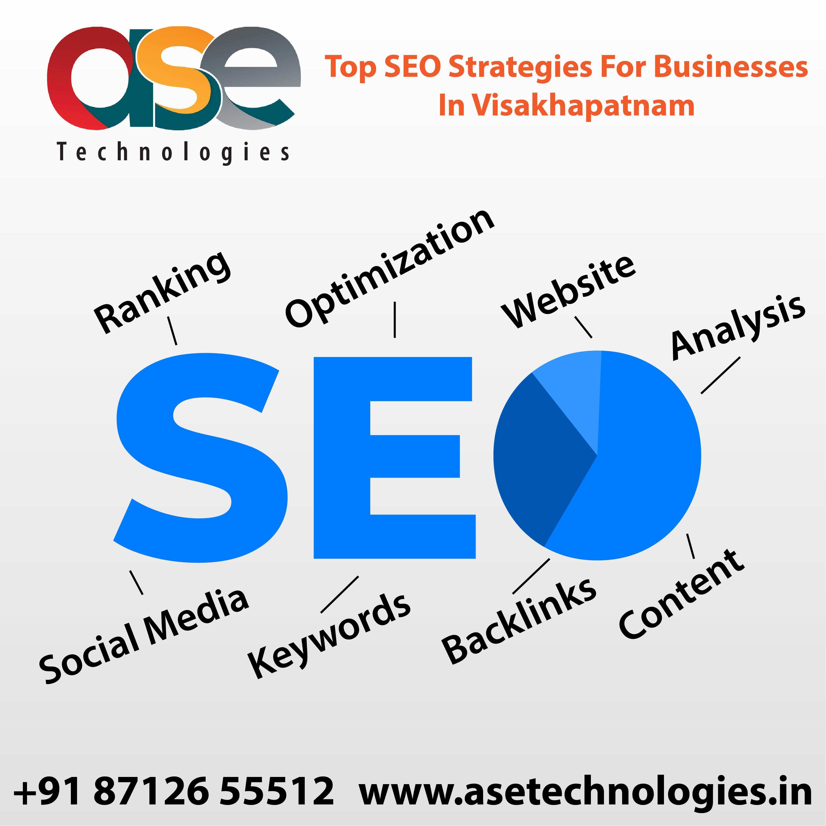 Top SEO Strategies for Businesses in Vizag