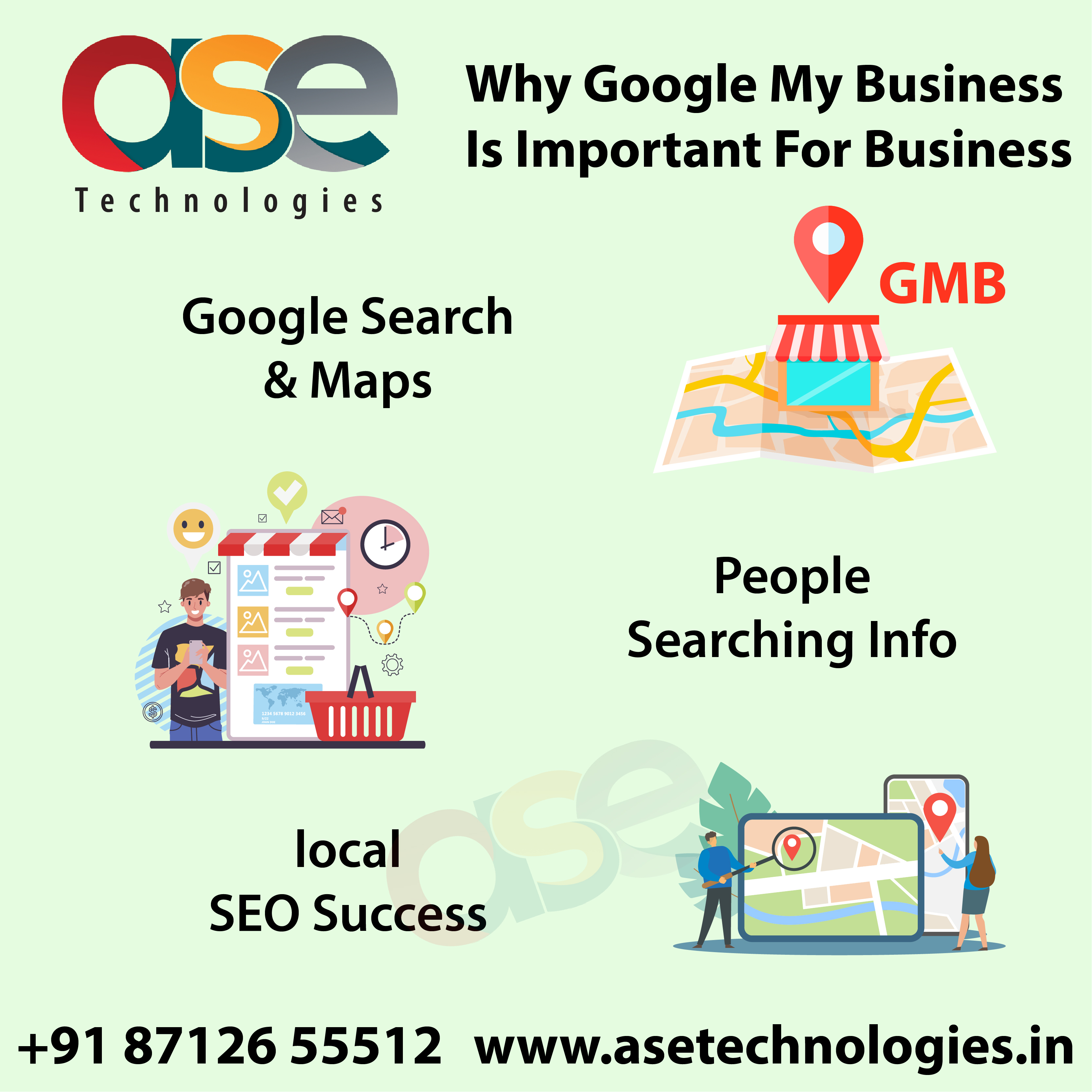 Why Google My Business Is Important For Business